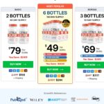 CitrusBurn Reviews (2026): Honest Review of This New Weight Loss Supplement