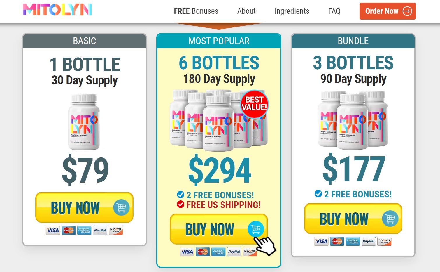 Mitolyn Reviews (2026): Honest Analysis of Ingredients, Benefits, Results & Complaints